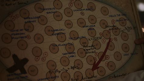 arrow verse interactive map|Arrowverse's Earth.